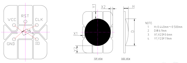 Card Module Package Technology - DXWE Microelectronics - Professional ...
