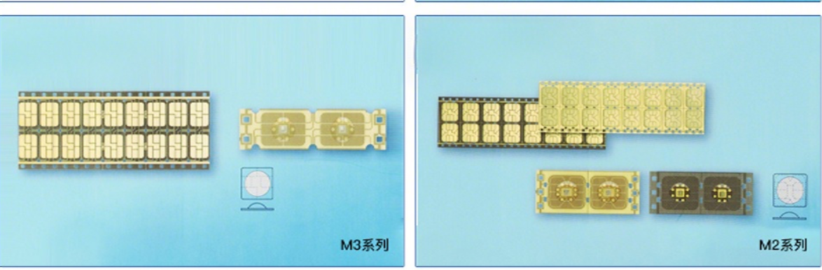 Card Module Package Technology - DXWE Microelectronics - Professional ...